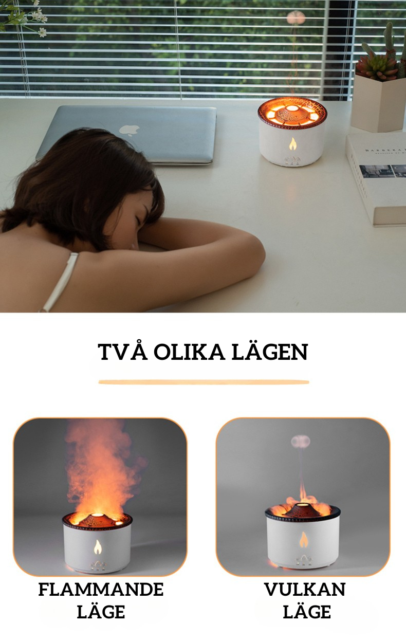 Ultrasonisk aromadiffuser